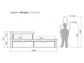 Кровать Svogen classic с ящиками и бортиком мятный в Заводоуковске - zavodoukovsk.magazinmebel.ru | фото - изображение 2